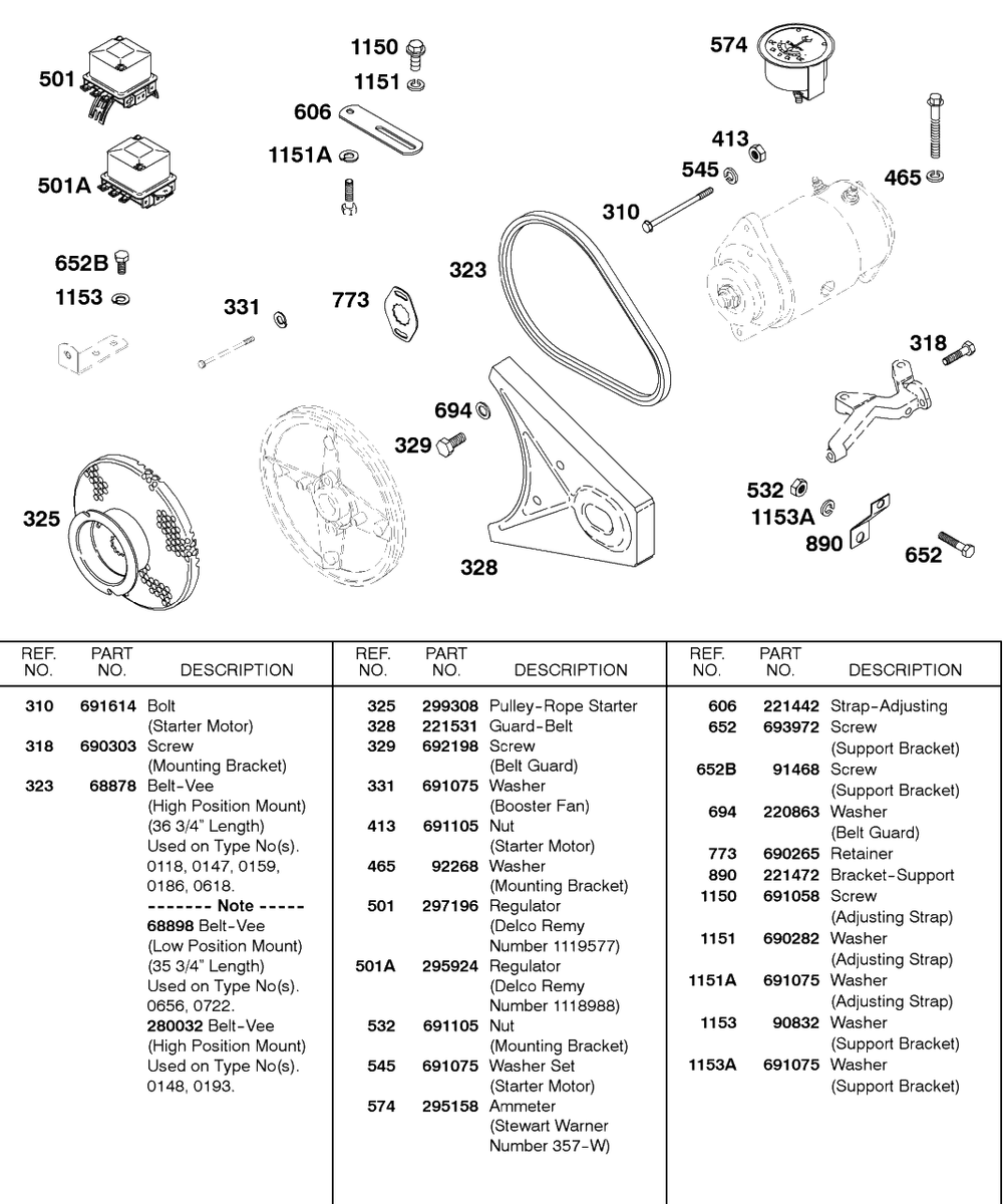 Regulator, V-Belt, Bracket Diagram and Parts List for 243432-0737-XX  Briggs and Stratton Engine